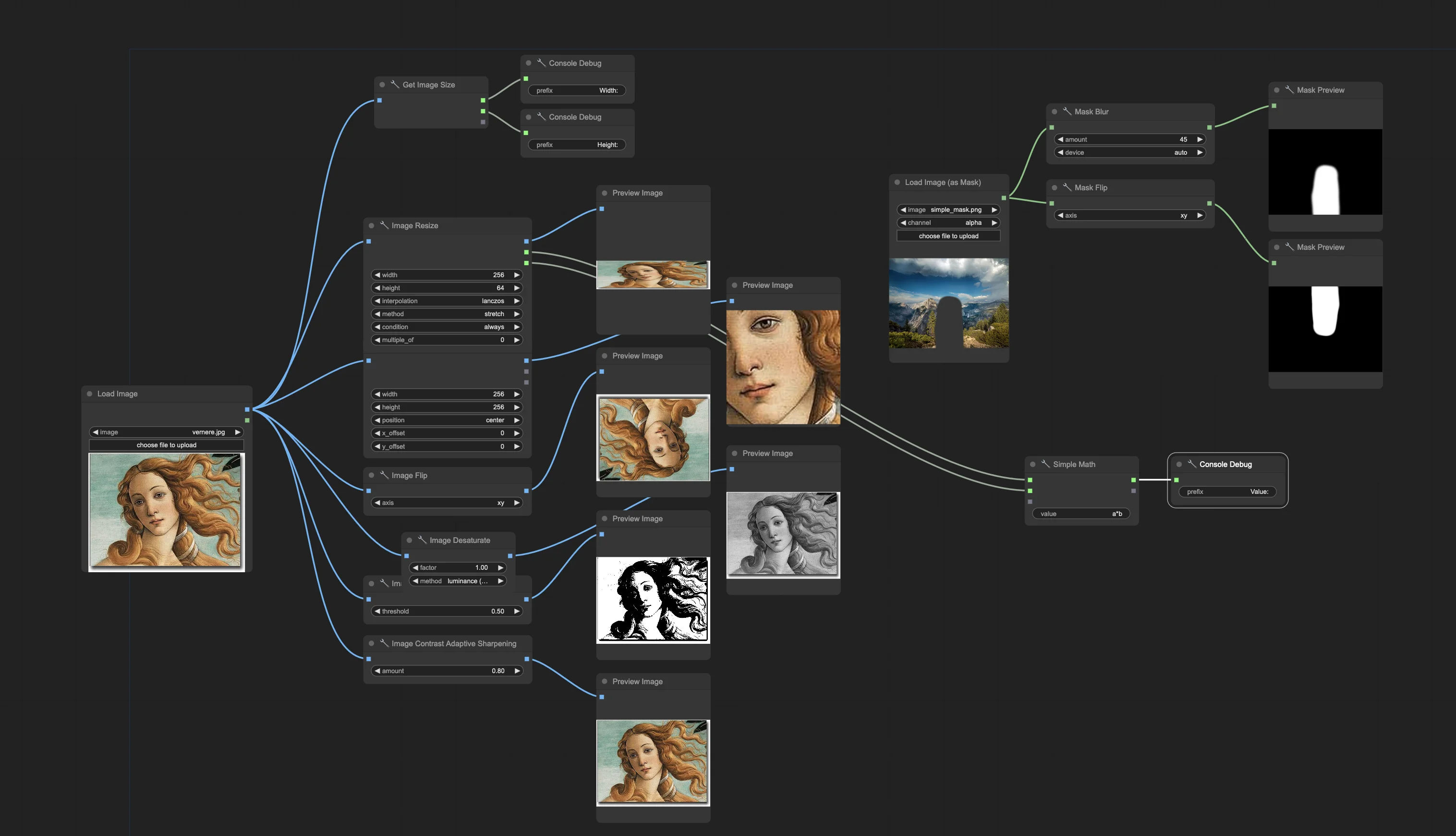 ComfyUI Basic Essential Nodes Every Beginner Needs to Know featured image