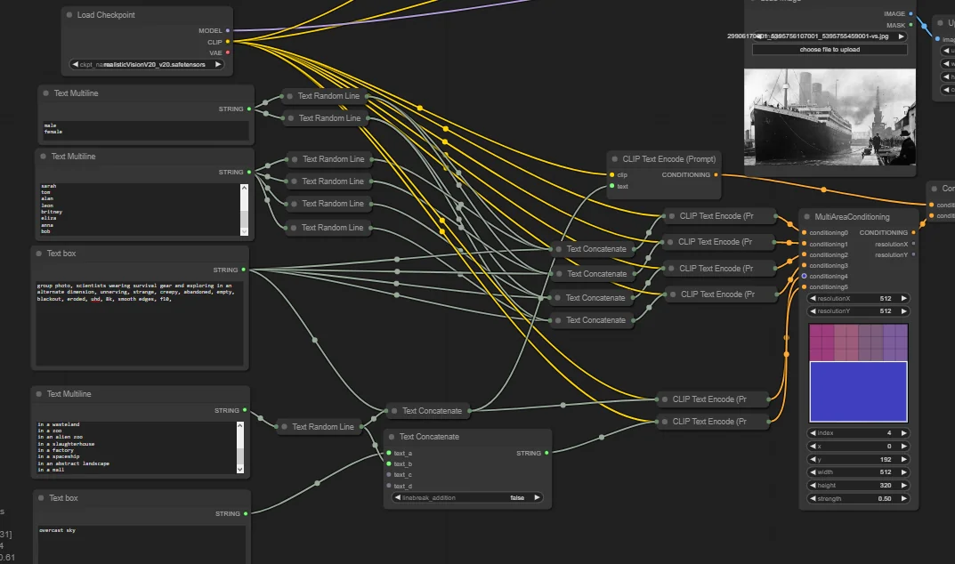 ComfyUI Wildcards: Generate 10,000 Unique Prompts Automatically featured image