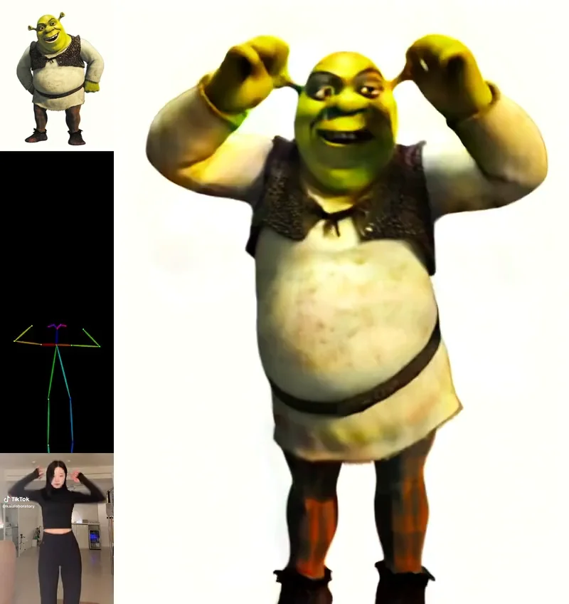 WAN 2.2 Animate: Character Animation Revolution in ComfyUI featured image