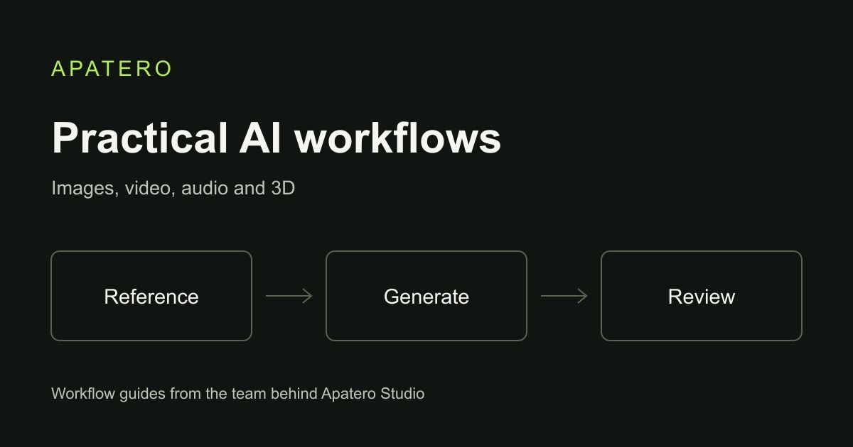 Apatero reference, generation and review workflow illustration